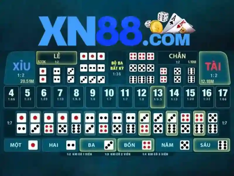 https://xn88app.it.com/images/text/xn88/xn88-text100.webp Những tính năng nổi bật của xn88\n