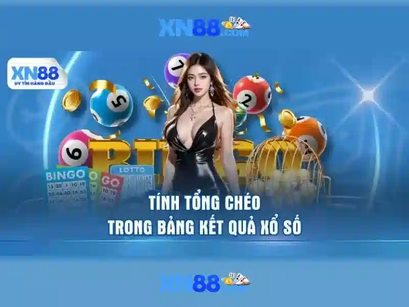 Câu hỏi thường gặp\n