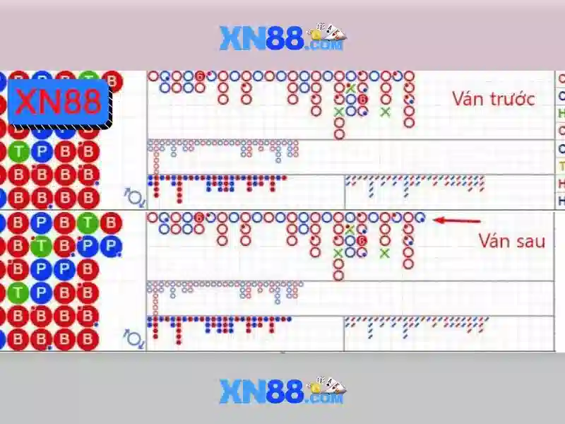 Xn88: Nền tảng giải trí trực tuyến và cược
