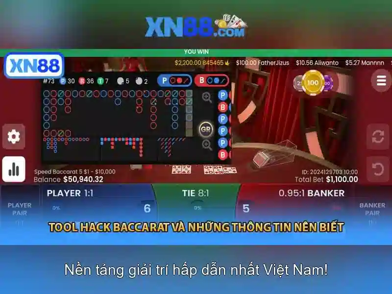 Nguồn gốc và ý nghĩa của xn88\n